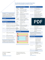 html5 Standard Cheatsheet Espanol