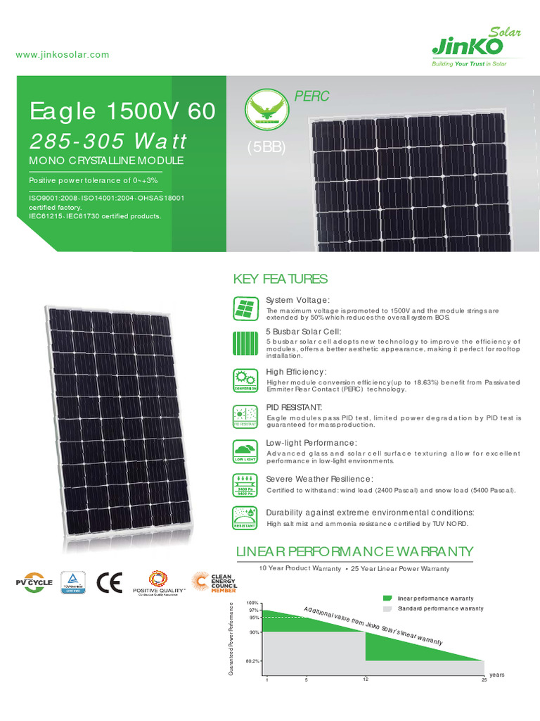 Solar Modules for Installers | PDF