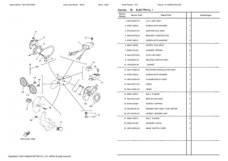 RXK RxKing Electrical 1 PDF Components Electricity