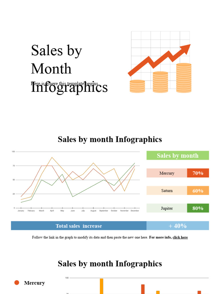 Sales by Month Infographics by Slidesgo | PDF