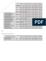 2° Trimestre Turma 300