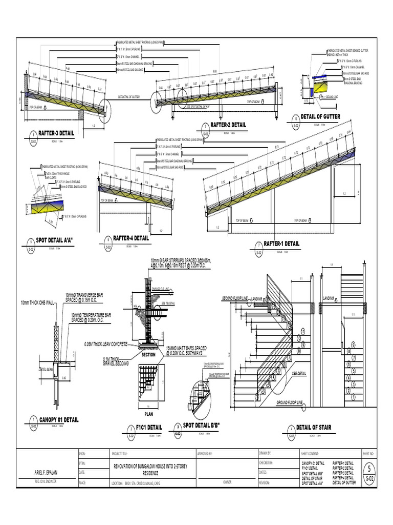 Rafter-2 Detail Rafter-3 Detail Detail of Gutter: 10mm Ø BAR STIRRUPS ...