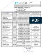 Daftar Peserta