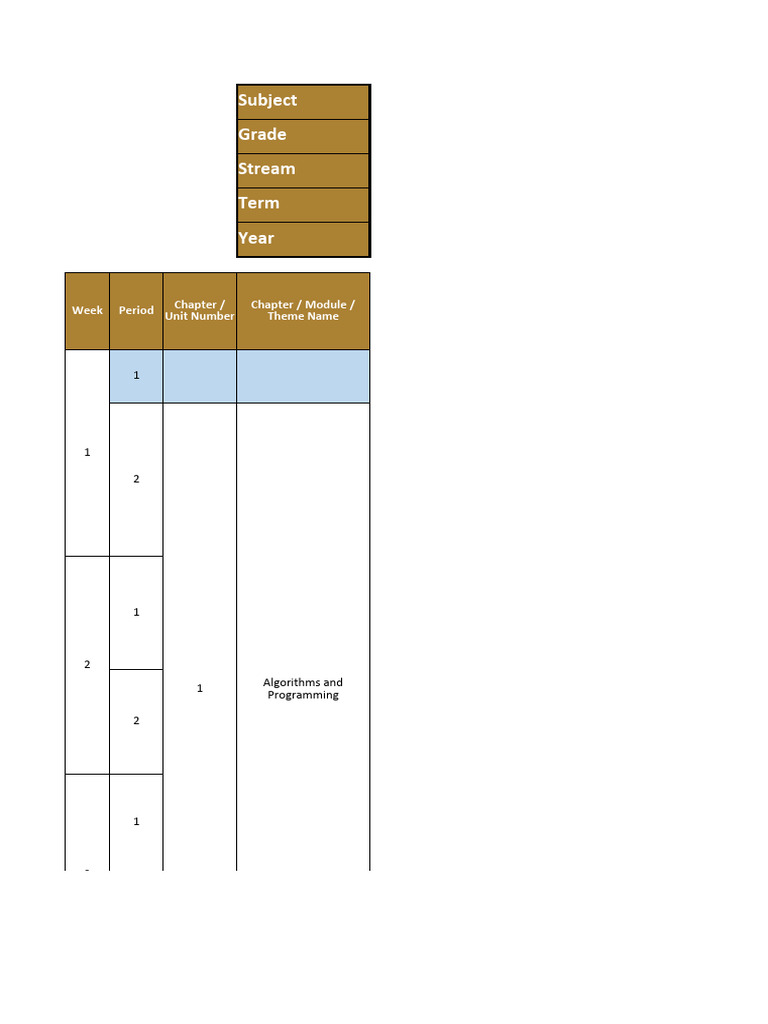 Grade 1 Programming Curriculum | PDF | Career & Growth | Art