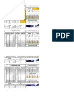 Gestion Plantilla Iq Options Familia30