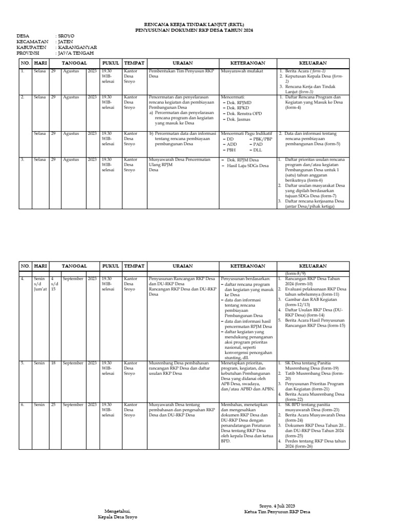 Rktl Rkp Desa 2024 Pdf