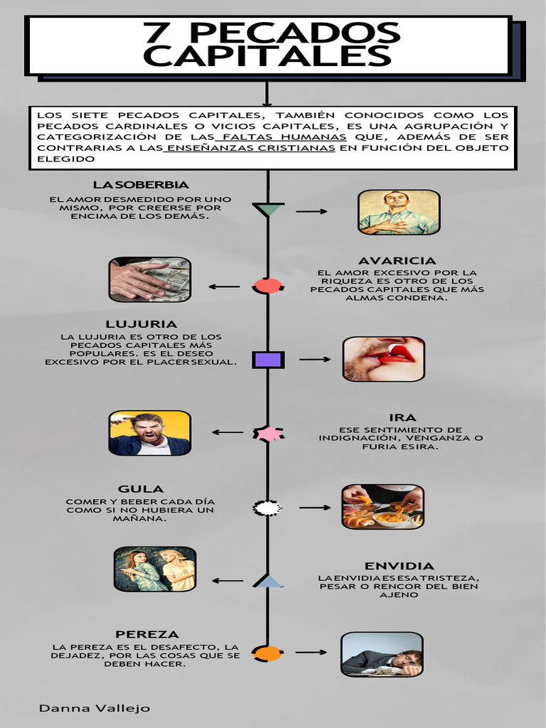 Los Siete Pecados Capitales | PDF