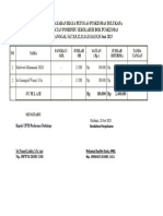 2.daftar Penerimaan