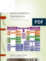 1b - HC2 - Renacimiento y Humanismo 26032020