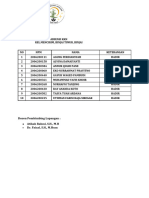 Absensi KKN 2023