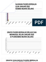 Grafik VK Dirujuk Meninggal 2020