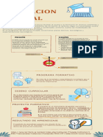 Anexo Infografia AA1-EV01 Concept Senalogia1