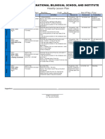 Weekly Lesson Plan Reading 29-2 June