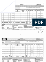 Dengue Form