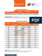 Catalogo Comasa Planchas a 572 Calidad Estructural de Alta Resistencia (LAC)