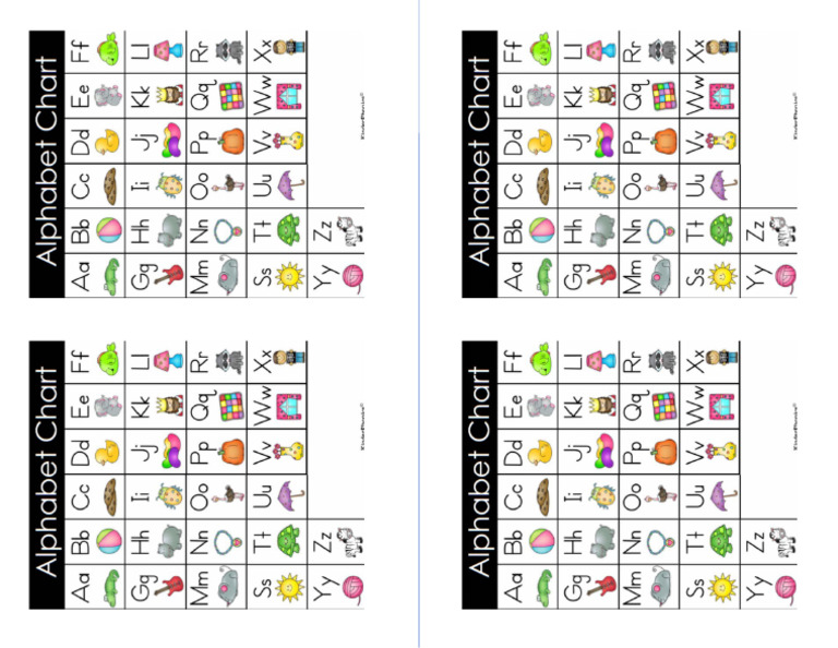 Alphabet Chart, 4 To A Page. | PDF