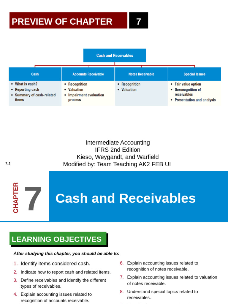 Cash and Receivables Overview | PDF | Debits And Credits | Cash