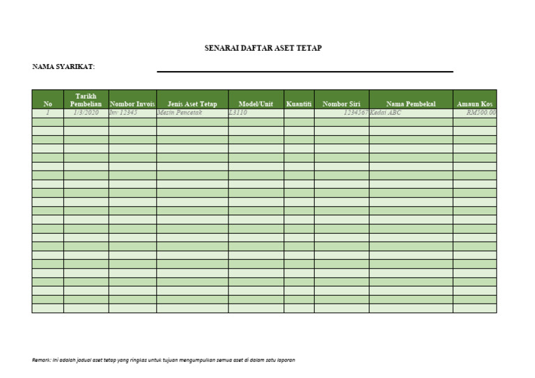 Template Daftar Aset Tetap | PDF
