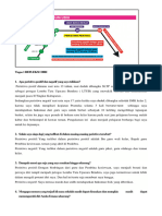 Tugas 1 REFLEKSI DIAGRAM TRAPESIUM USIA