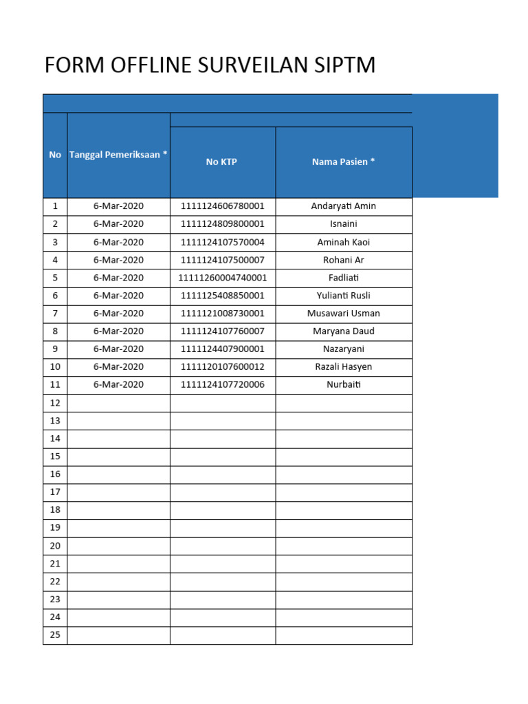 Formulir Surveilans Offline Siptm Pdf Memasak Makanan Anggur