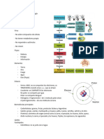 Resumen Prueba 1 de Biología