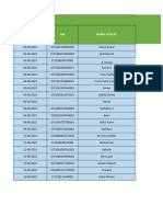 UBM Agustus 2022