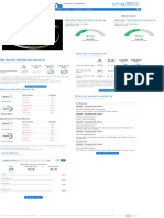 Operator Dashboard