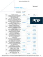 Cuenta Con / Sin Chequera - Mes Actual - Agosto: Investigacion Insumos Y Servicios Agropecuarios, S