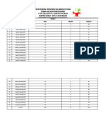 Kunjungan Poliklinik Maret 2023