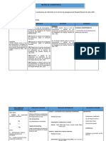 Matriz y Operacionalizacion de Variables - Fatima - Dorely Valido