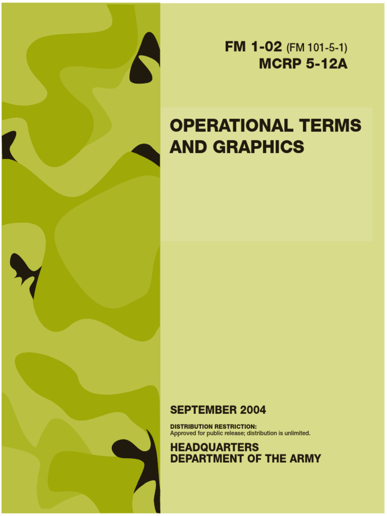 Military Operational Terms and Graphics | PDF | Artillery | Airborne Forces
