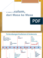 Perkmb Kurikulum Di Ind