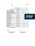 Load Schedule - BOM