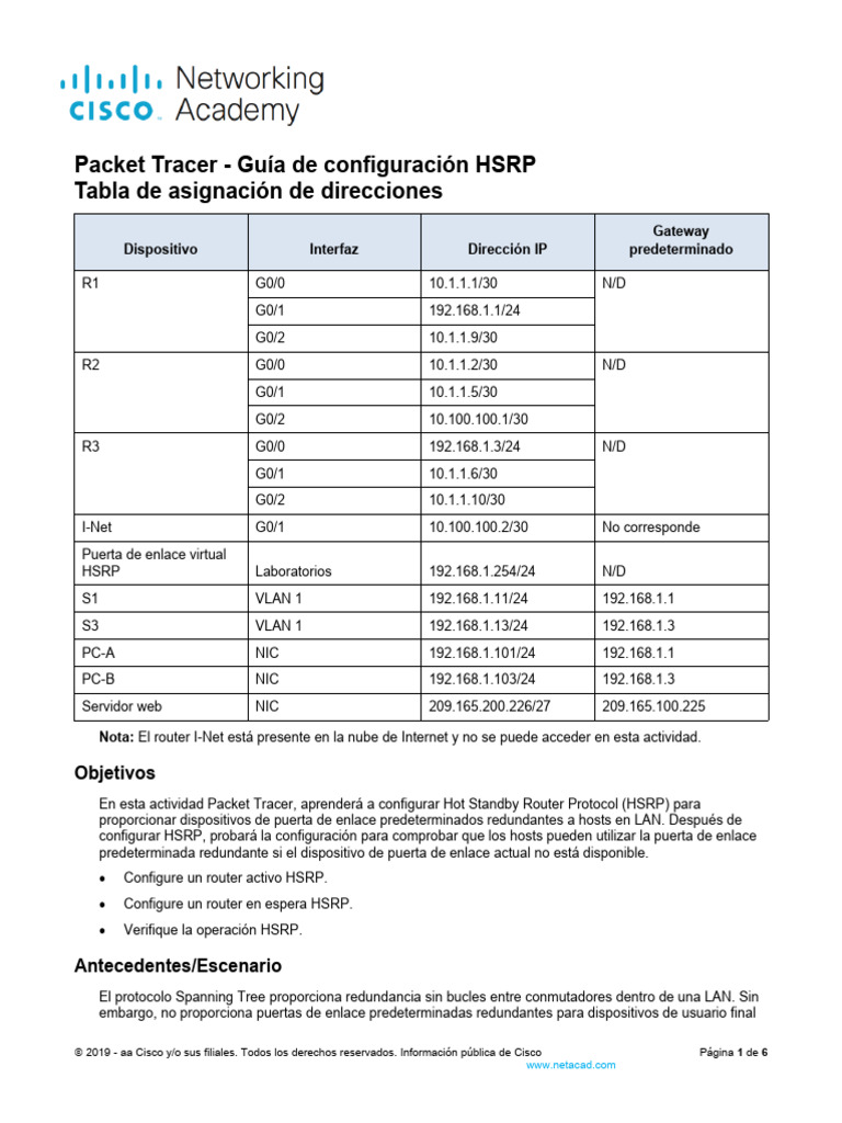 9.3.3 Packet Tracer - HSRP Configuration Guide | PDF | Enrutador ...