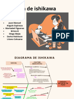 Diagrama de Ishikawa, Grupo 1 Comuniación