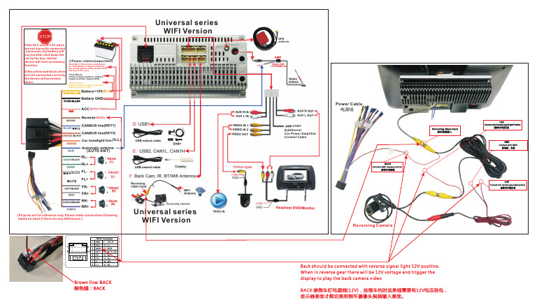 Diagrama de Cableado de La Cámara de Marcha Atrás - JPG, PDF, Power  Supply