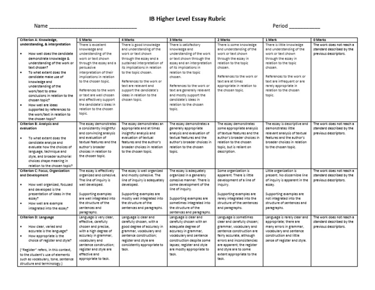 ib english higher level essay rubric