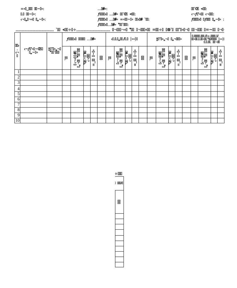 Audit Report Format Bank 200312 PDF
