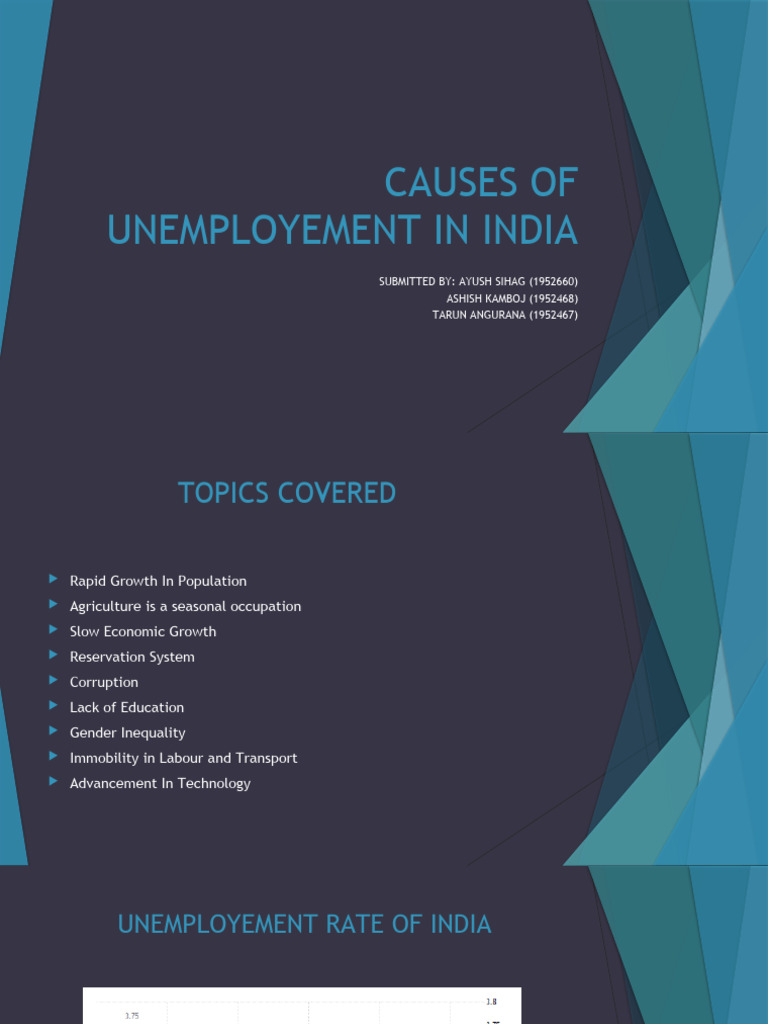 Unemployment Causes in India Explained | PDF | Unemployment | Economic ...