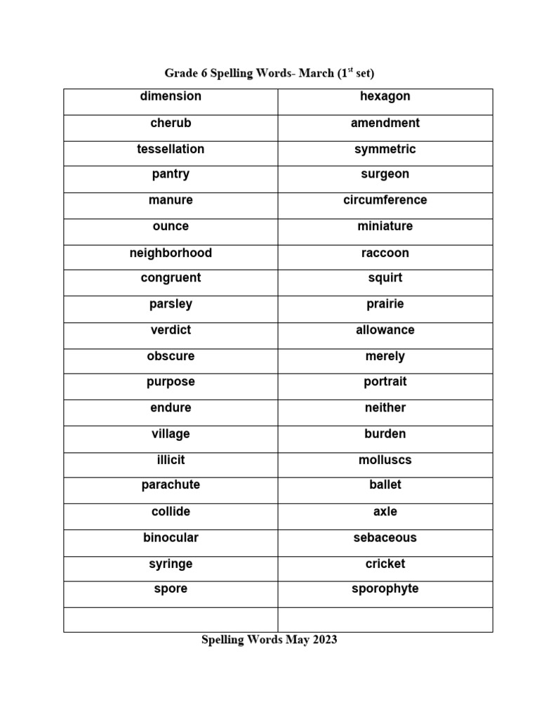 Spelling Words For 6th Graders