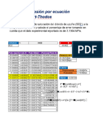 Progamacion para Psat de La Ecuacion Frots-Kalkwart-thodos