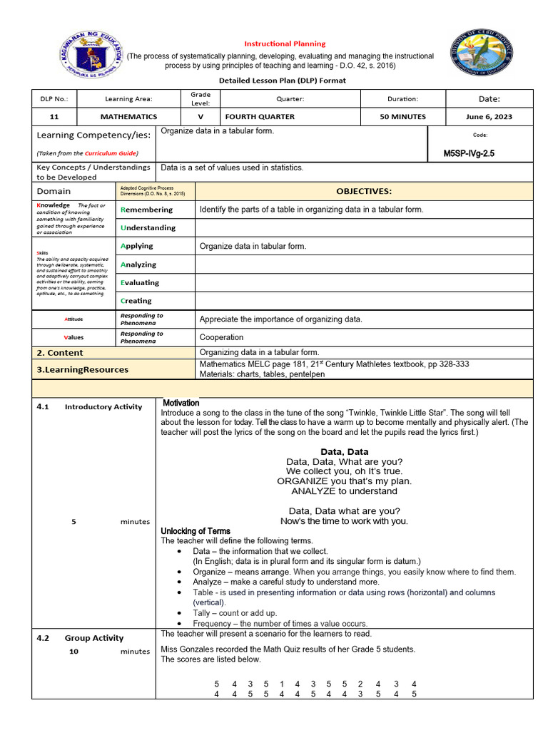 CO 4th Quarter Organize Data in Tabular Form | PDF | Data | Learning