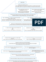 CambU6 - Healthy Habits - D1 - FV