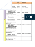 Actividades Dia de La Educacion Inicial