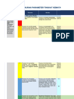 Materi Matlev ERM Unit Pelaksana 2021