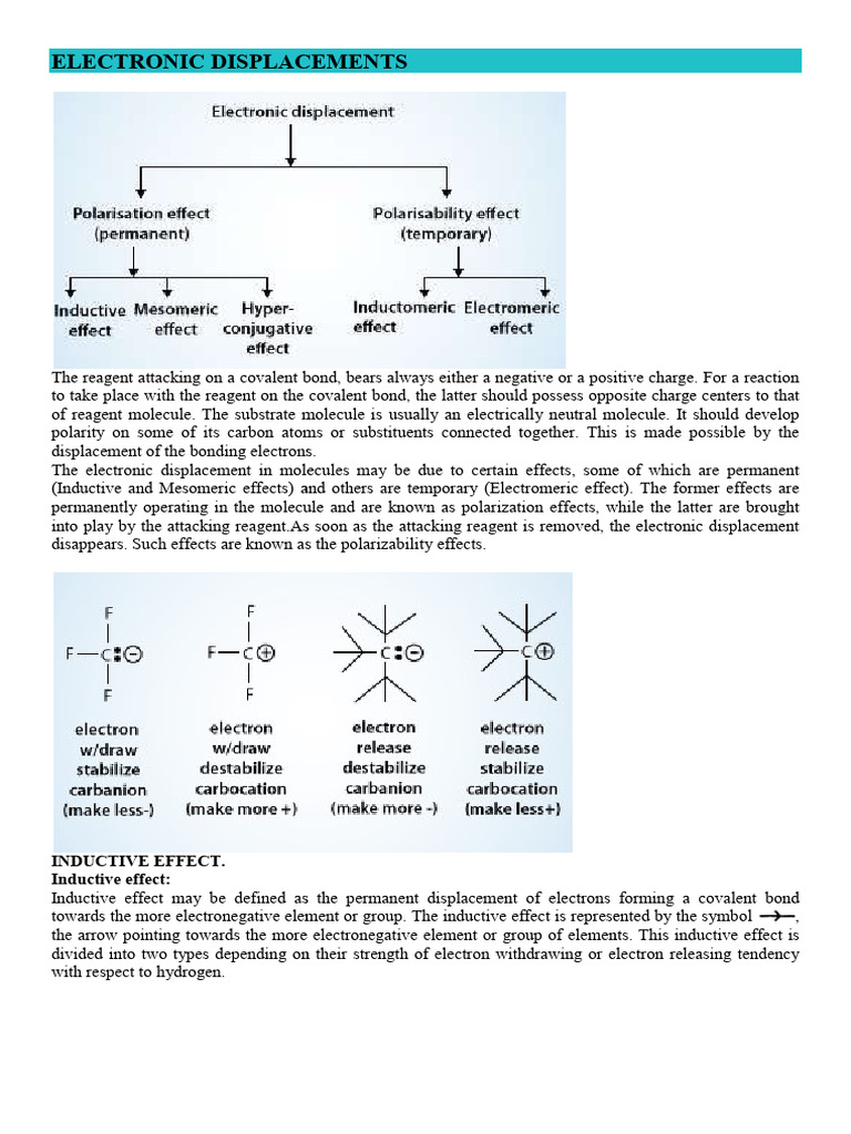Inductive and Mesomeric Effects in Chemistry | PDF | Chemical Bond | Atomic