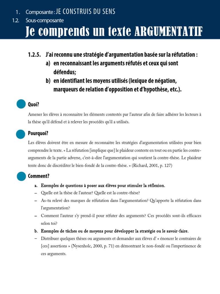 Stratégies de Réfutation en Argumentation | PDF | Argumentation