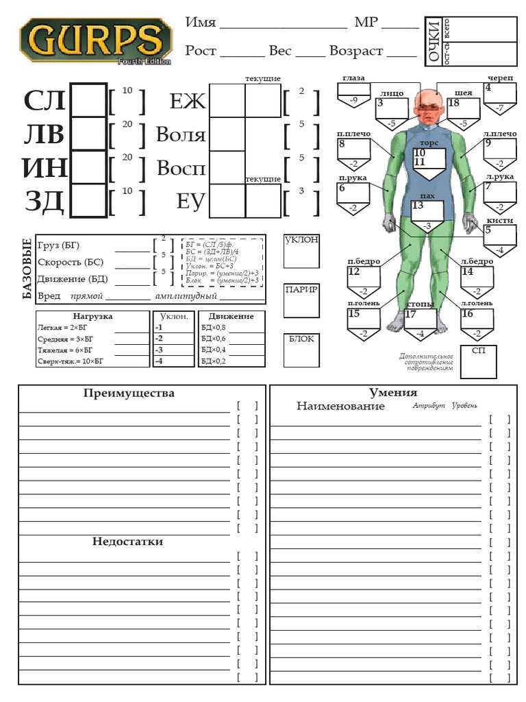 GURPS List Zapolnyaemy-1 | PDF