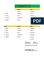 Daftar Petugas Kebersihan 9a