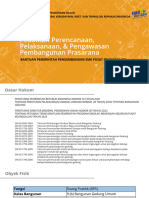 Panduan Perencanaan Pelaksanaan Pengawasan SMK PK 2023 - SPD - M. Subhan